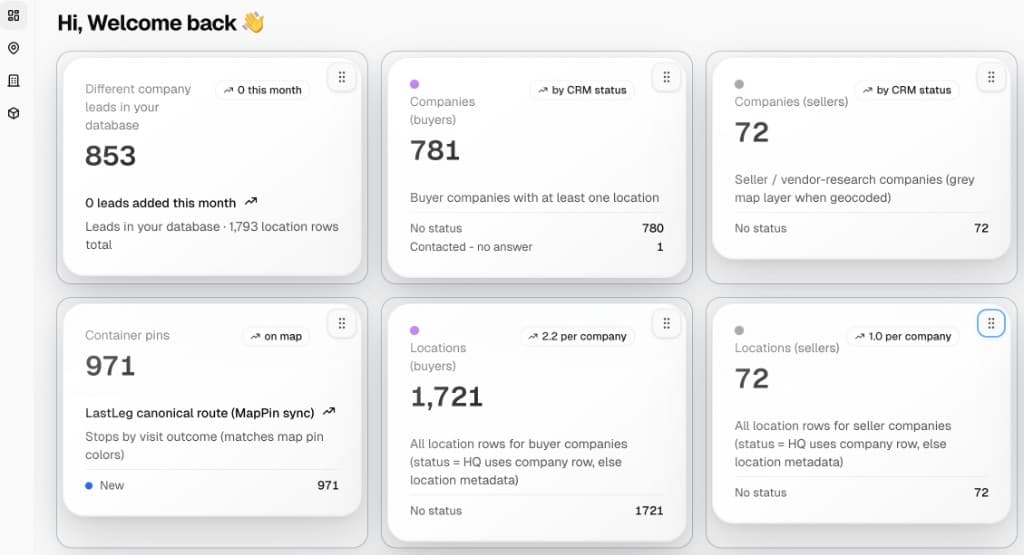 Recyclic Bravery CRM — leads, companies, locations, and map-ready ordering workflows